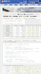 Mobile Screenshot of fundpro.jp